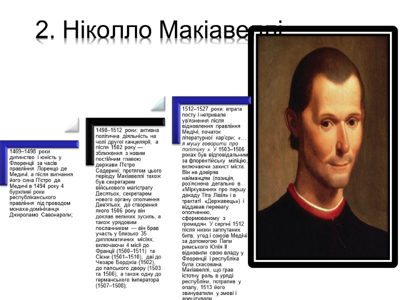 2. Ніколло Макіавеллі